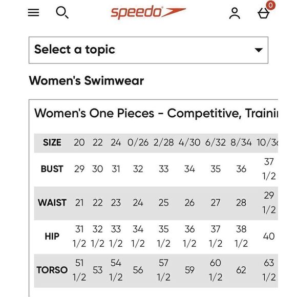 Speedo Women’s Color Block Black Coral Fastskin Lazer Elite V2 Open Back Kneeski - Picture 12 of 14